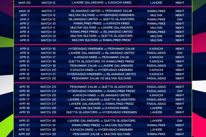 پی ایس ایل 11 کا شیڈول جاری، 26 مارچ سے 3 مئی تک چھ شہروں میں 44 میچز کھیلے جائیں گے