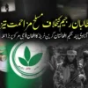 افغانستان میں طالبان رجیم کے مظالم کے خلاف مزاحمتی تحریکیں زور پکڑ گئیں