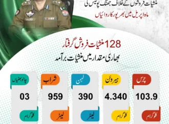جھنگ پولیس کی ماہِ اپریل کے دوران جرائم پیشہ عناصر کے خلاف بھرپور کارروائیاں،خطرناک گینگز سمیت سینکڑوں ملزمان گرفتار،ترجمان پولیس