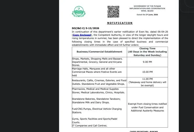 توانائی کی بچت اور کفایت شعاری مہم: پنجاب میں دکانیں رات 9، شادی ہال 10 اور ریسٹورنٹس 11 بجے بند کرنے کا حکم، نوٹیفکیشن جاری