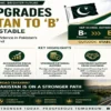 ایس اینڈ پی گلوبل نے پاکستان کی طویل المدتی کریڈٹ ریٹنگ بہتر کردی